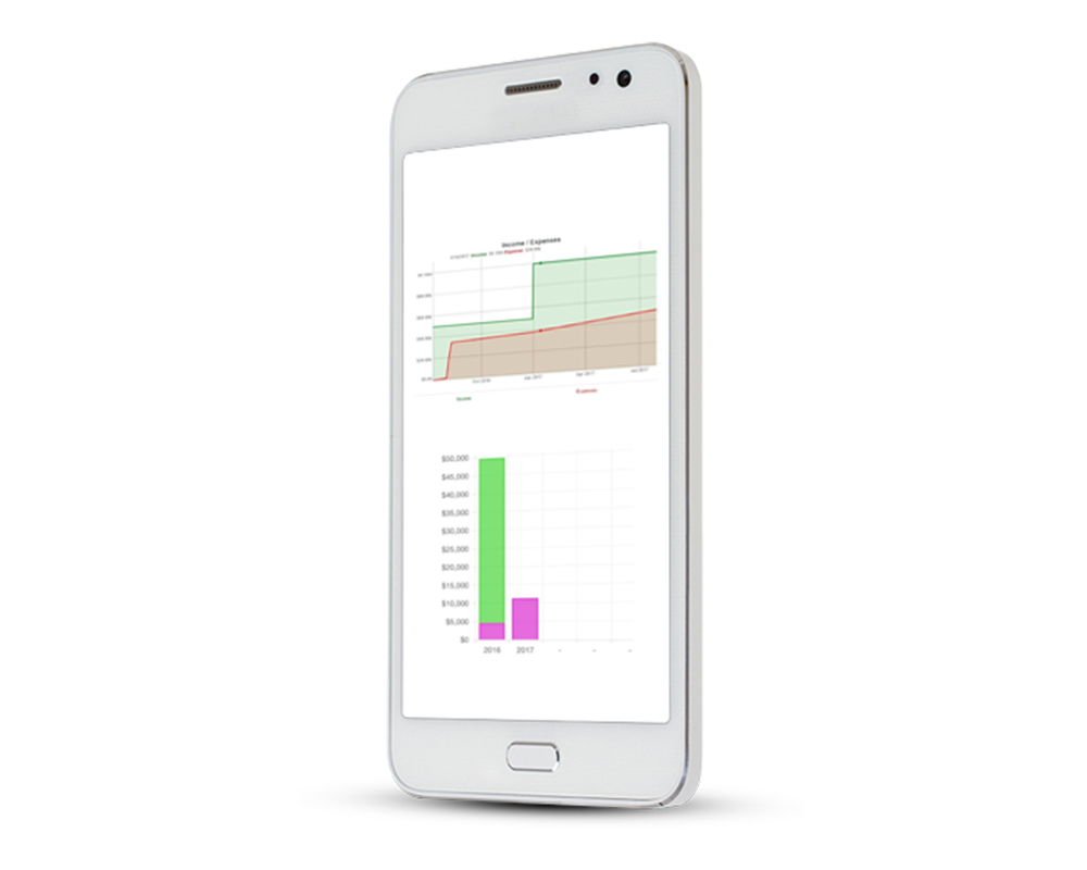 A white smartphone displaying a graph on the screen.